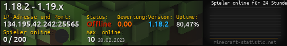 Userbar 560x90 mit Online-Player-Charts für Server 134.195.42.242:25565