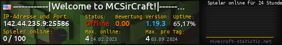Userbar 560x90 mit Online-Player-Charts für Server 142.44.235.9:25586