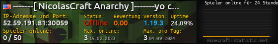 Userbar 560x90 mit Online-Player-Charts für Server 52.59.191.81:30059