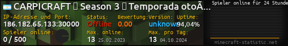 Userbar 560x90 mit Online-Player-Charts für Server 186.182.65.133:30000