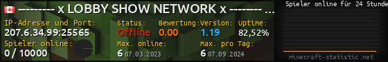 Userbar 560x90 mit Online-Player-Charts für Server 207.6.34.99:25565