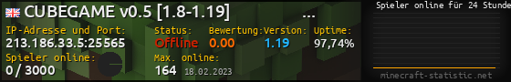 Userbar 560x90 mit Online-Player-Charts für Server 213.186.33.5:25565