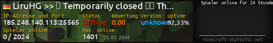 Userbar 560x90 mit Online-Player-Charts für Server 185.248.140.113:25565