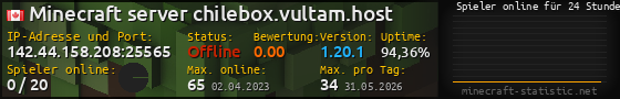 Userbar 560x90 mit Online-Player-Charts für Server 142.44.158.208:25565
