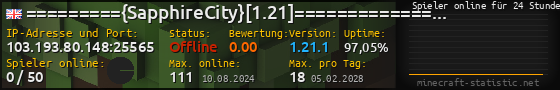 Userbar 560x90 mit Online-Player-Charts für Server 103.193.80.148:25565