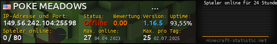 Userbar 560x90 mit Online-Player-Charts für Server 149.56.242.104:25598