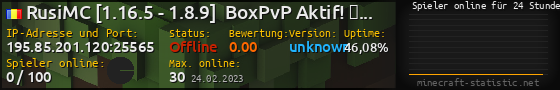 Userbar 560x90 mit Online-Player-Charts für Server 195.85.201.120:25565