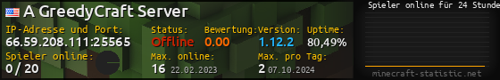 Userbar 560x90 mit Online-Player-Charts für Server 66.59.208.111:25565