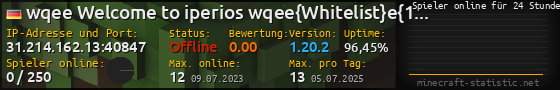 Userbar 560x90 mit Online-Player-Charts für Server 31.214.162.13:40847