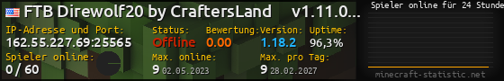 Userbar 560x90 mit Online-Player-Charts für Server 162.55.227.69:25565