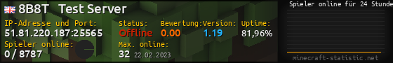 Userbar 560x90 mit Online-Player-Charts für Server 51.81.220.187:25565