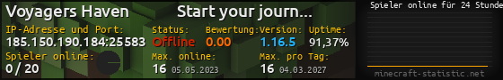 Userbar 560x90 mit Online-Player-Charts für Server 185.150.190.184:25583