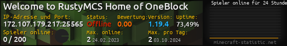 Userbar 560x90 mit Online-Player-Charts für Server 172.107.179.217:25565