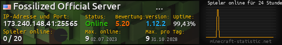 Userbar 560x90 mit Online-Player-Charts für Server 173.240.148.41:25565