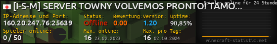 Userbar 560x90 mit Online-Player-Charts für Server 160.20.247.76:25639