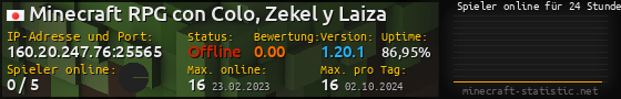 Userbar 560x90 mit Online-Player-Charts für Server 160.20.247.76:25565