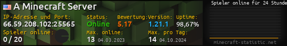 Userbar 560x90 mit Online-Player-Charts für Server 66.59.208.102:25565