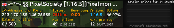 Userbar 560x90 mit Online-Player-Charts für Server 213.170.135.146:25565