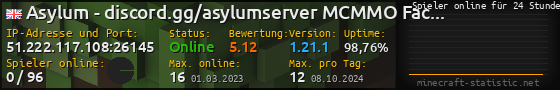 Userbar 560x90 mit Online-Player-Charts für Server 51.222.117.108:26145