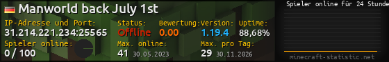 Userbar 560x90 mit Online-Player-Charts für Server 31.214.221.234:25565