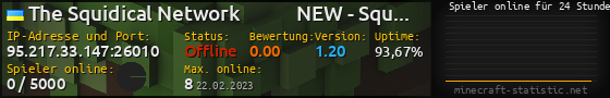 Userbar 560x90 mit Online-Player-Charts für Server 95.217.33.147:26010