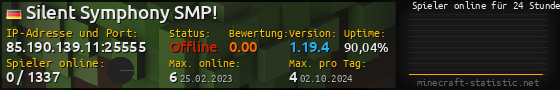 Userbar 560x90 mit Online-Player-Charts für Server 85.190.139.11:25555