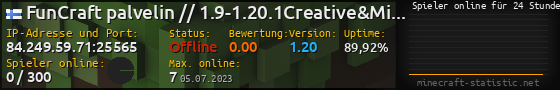 Userbar 560x90 mit Online-Player-Charts für Server 84.249.59.71:25565