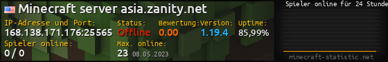 Userbar 560x90 mit Online-Player-Charts für Server 168.138.171.176:25565