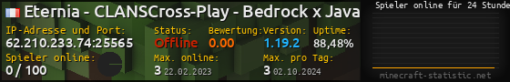 Userbar 560x90 mit Online-Player-Charts für Server 62.210.233.74:25565