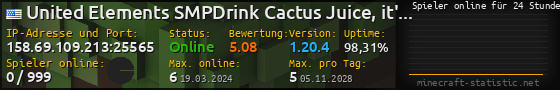 Userbar 560x90 mit Online-Player-Charts für Server 158.69.109.213:25565