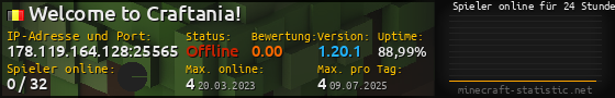 Userbar 560x90 mit Online-Player-Charts für Server 178.119.164.128:25565