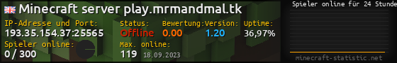 Userbar 560x90 mit Online-Player-Charts für Server 193.35.154.37:25565