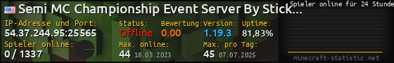 Userbar 560x90 mit Online-Player-Charts für Server 54.37.244.95:25565