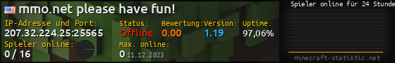 Userbar 560x90 mit Online-Player-Charts für Server 207.32.224.25:25565