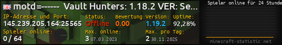 Userbar 560x90 mit Online-Player-Charts für Server 145.239.205.164:25565