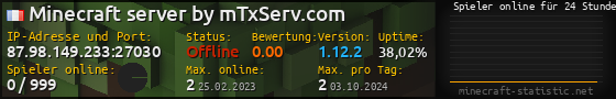 Userbar 560x90 mit Online-Player-Charts für Server 87.98.149.233:27030