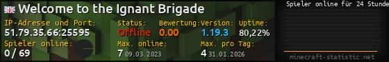 Userbar 560x90 mit Online-Player-Charts für Server 51.79.35.66:25595