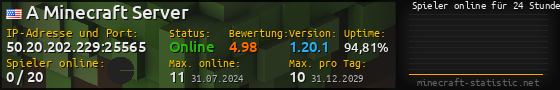 Userbar 560x90 mit Online-Player-Charts für Server 50.20.202.229:25565