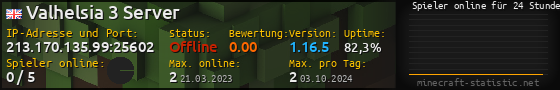 Userbar 560x90 mit Online-Player-Charts für Server 213.170.135.99:25602