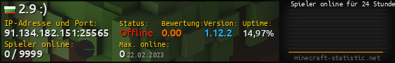 Userbar 560x90 mit Online-Player-Charts für Server 91.134.182.151:25565