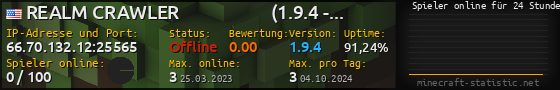 Userbar 560x90 mit Online-Player-Charts für Server 66.70.132.12:25565