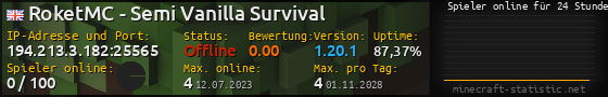 Userbar 560x90 mit Online-Player-Charts für Server 194.213.3.182:25565