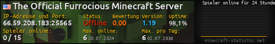 Userbar 560x90 mit Online-Player-Charts für Server 66.59.208.183:25565