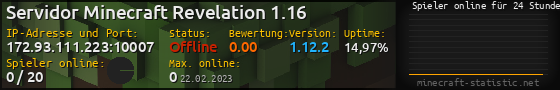 Userbar 560x90 mit Online-Player-Charts für Server 172.93.111.223:10007