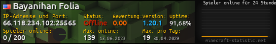 Userbar 560x90 mit Online-Player-Charts für Server 66.118.234.102:25565