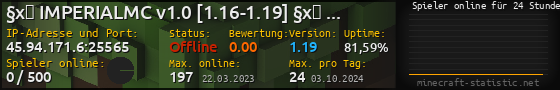 Userbar 560x90 mit Online-Player-Charts für Server 45.94.171.6:25565