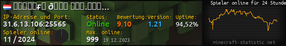 Userbar 560x90 mit Online-Player-Charts für Server 31.6.13.106:25565