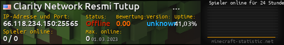 Userbar 560x90 mit Online-Player-Charts für Server 66.118.234.150:25565