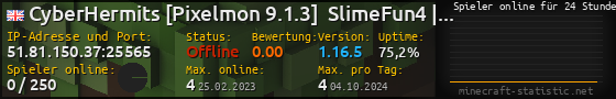 Userbar 560x90 mit Online-Player-Charts für Server 51.81.150.37:25565