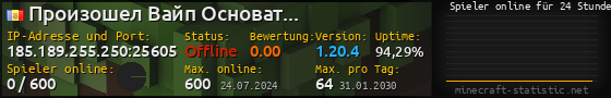 Userbar 560x90 mit Online-Player-Charts für Server 185.189.255.250:25605